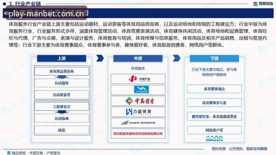 万博体育平台用户评价完整指南：从注册体验到行业趋势分析